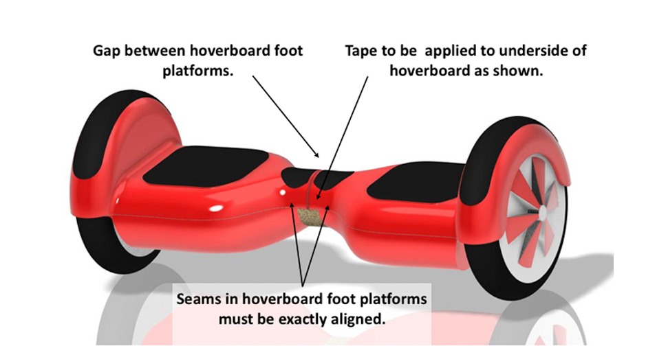 HoverHandle Assembly Step 2 Hover Board Handle HoverHandle Assembly Step 2 Hover Board Handle