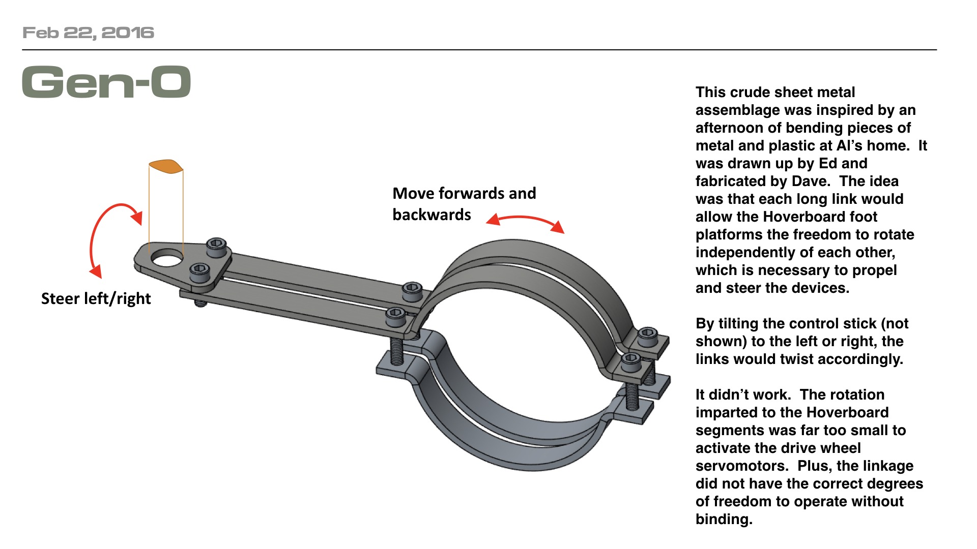 HoverHandle Design History.002