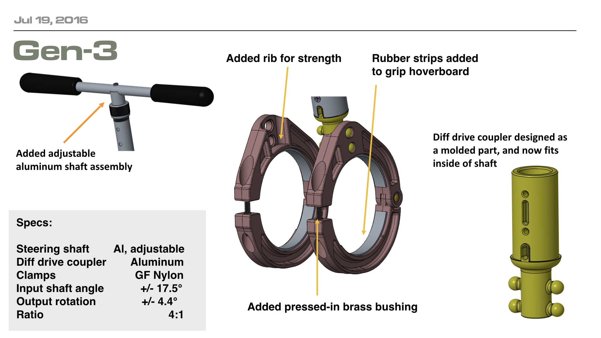 HoverHandle Design History.005