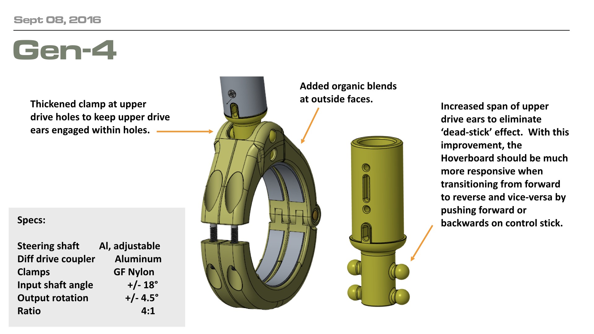 HoverHandle Design History.006