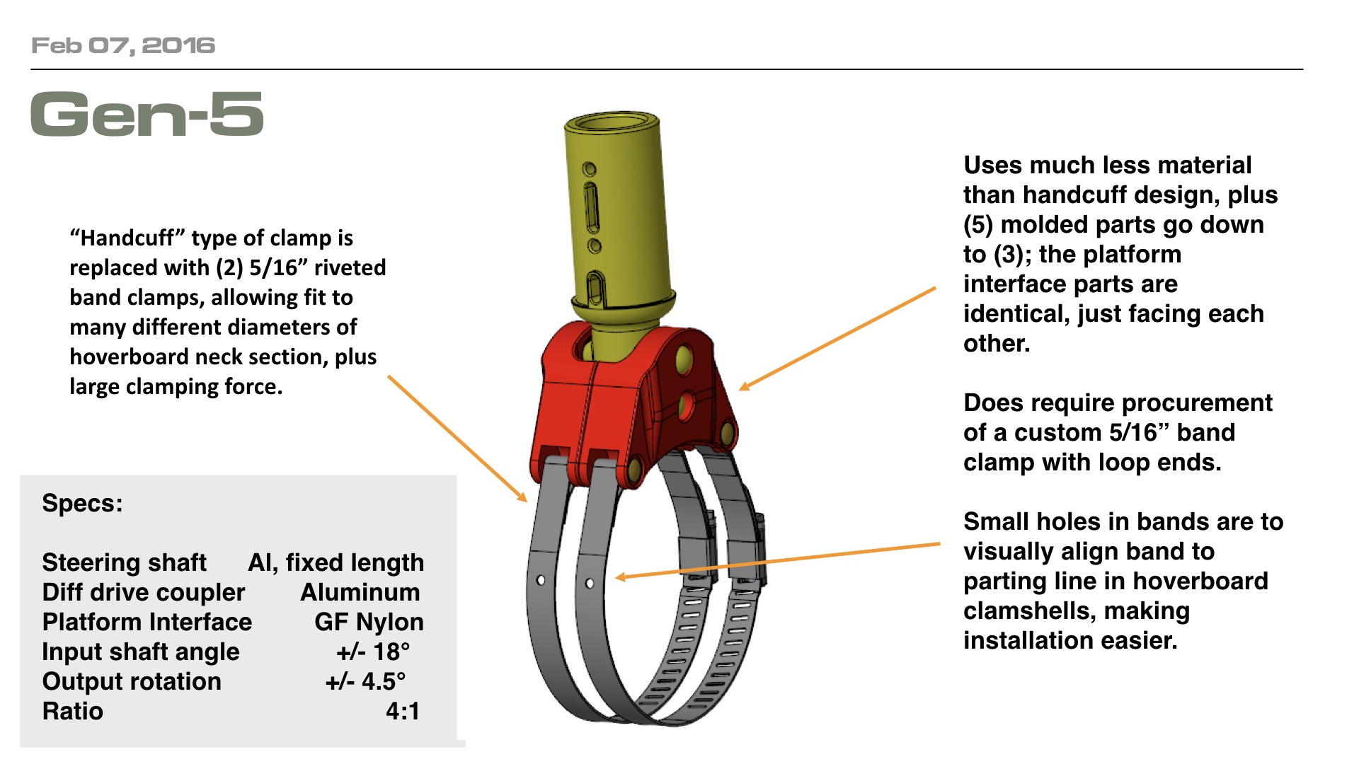 HoverHandle Design History.007